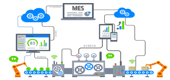 M.E.S